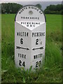 Old milepost