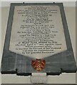 St Swithin, Bath: memorial (118)