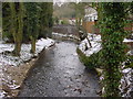 Sutton Beck