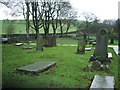 Church of St Mary the Virgin, Thornton-in-Craven, Graveyard