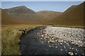 NM8654 : Glengalmadale River, Morvern by Peter Bond