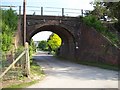 Andover - Finkley Down Farm