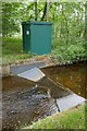 River flow meter on Dockens Water at Moyles Court