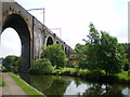 Dunstall Railway Arches