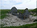 Kilkenneth Chapel