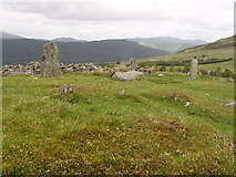 NN7642 : Acharn Stone Circle by Ewen Rennie