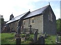 St John Baptist Church, Glyncorrwg